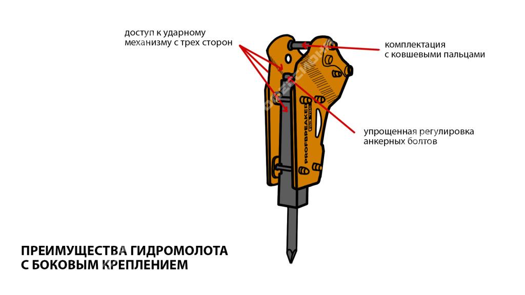 prednovogodnyaya-aktsiya-10-na-10-modeley-gidromolotov-s-bokovym-krepleniem-do-kontsa-goda2.jpg